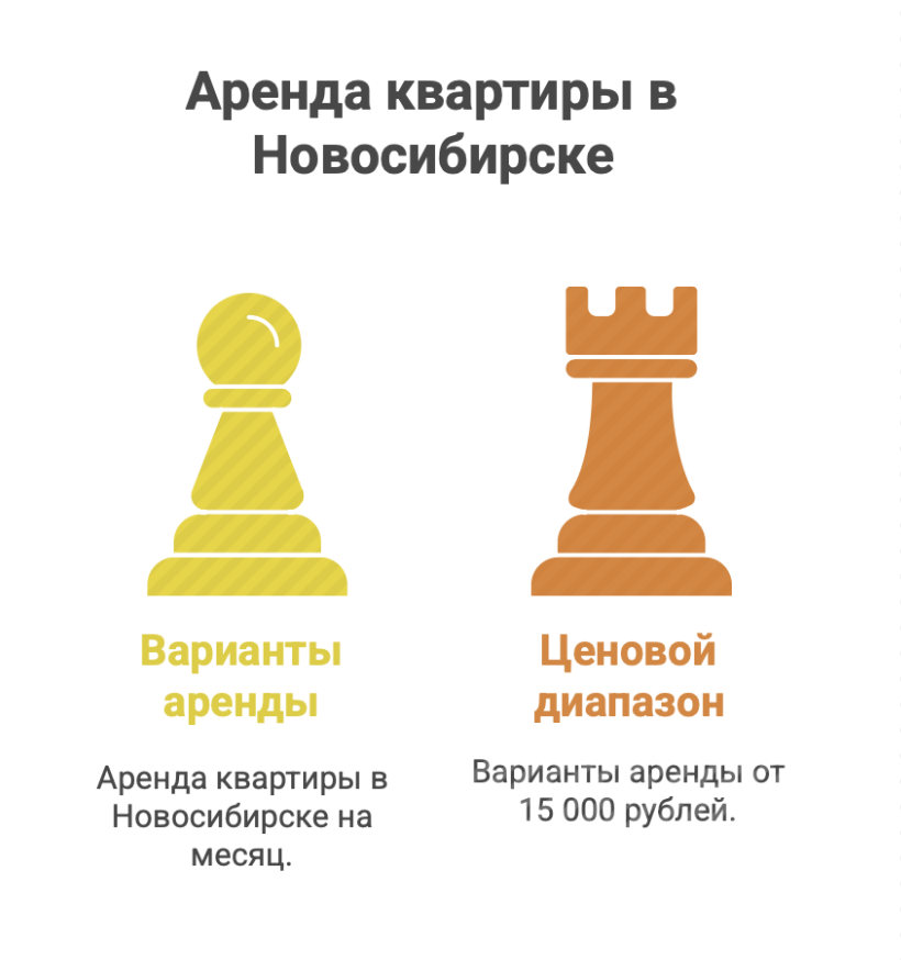 снять квартиру на месяц в Новосибирске